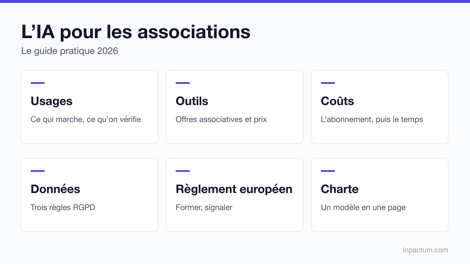 L'IA pour les associations : le guide pratique 2026